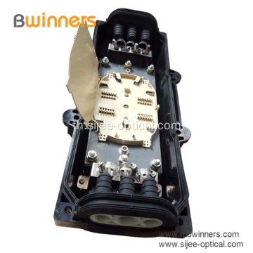 ในการปิดประกบกันของใยแก้วนำแสงชนิด Line Line